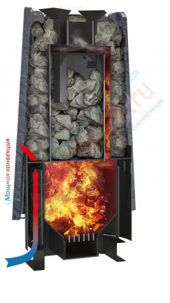 Дровяная банная печь Grill'D Cometa 180 Vega Window, Stone (Серпентинит)