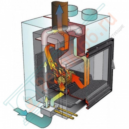 Каминная топка Temporis 2D (Supra) 12 кВт