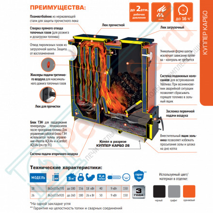 Отопительный котел Куппер КАРБО-18 (2.0) (Теплодар) 18 кВт
