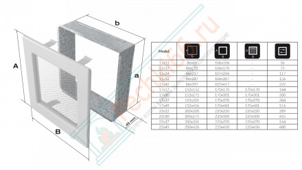 Решётка вентиляционная каминная белая 220х450 22/45B (Kratki)