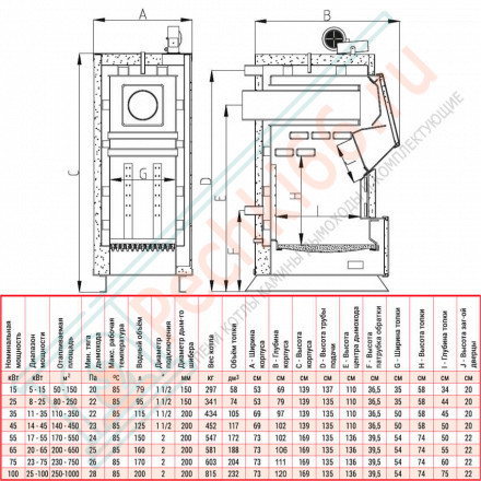 Котел полуавтоматический Q PLUS KOMFORT 55 (Heiztechnik) 55 кВт