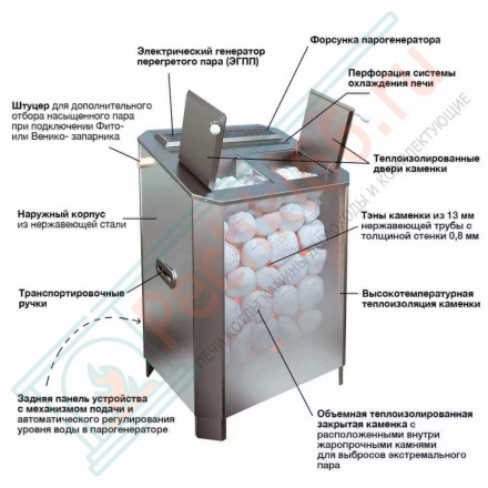 Электрическая паротермальная печь ПАРиЖАР 24 кВт, серпентенит «Премиум» (Инжкомцентр ВВД) до 31 м3