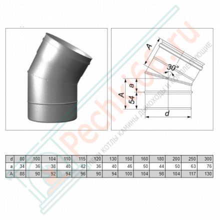 Отвод одностенный 30° (AISI-321/0,8мм) d-160 (Вулкан)