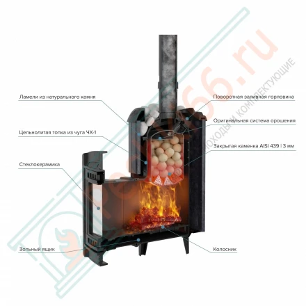 Банная печь Атмосфера L, пироксенит ламель+сетка с тоннелем NEW (ProMetall)