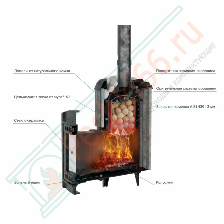 Банная печь Атмосфера L, талькохлорит ламель+сетка с тоннелем NEW (ProMetall)