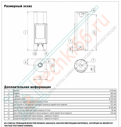 Печь-камин Oregon (ABX)