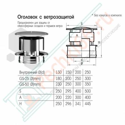 Оголовок с ветрозащитой (AISI-316L/0,5-AISI-304/0,5) d-250/300 (Craft-GS-25)