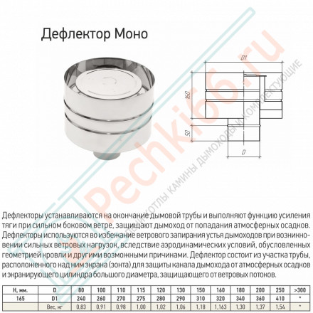 Дефлектор моно ДМ-Р (304-0.5) d-100 (ТиС Промо)