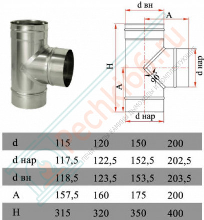 Тройник 90° без изол (НЕРЖ-321/0,8) d-120 (Дымок-Lux)