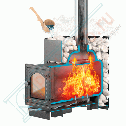 Чугунная банная печь Etna 24 ДТ- 4С (Этна)