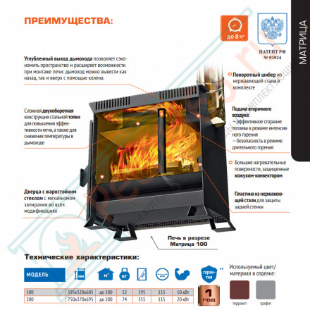 Отопительная печь Матрица 100 (1.1) (Теплодар) до 100 м3