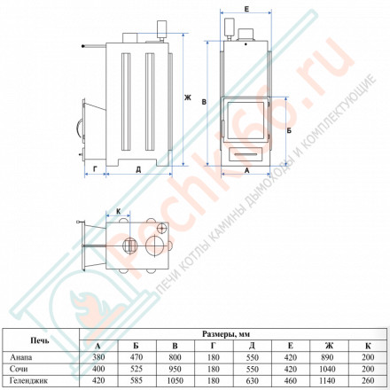 Печь для бани Геленджик-М2 в талькохлорите (ИзиСтим)