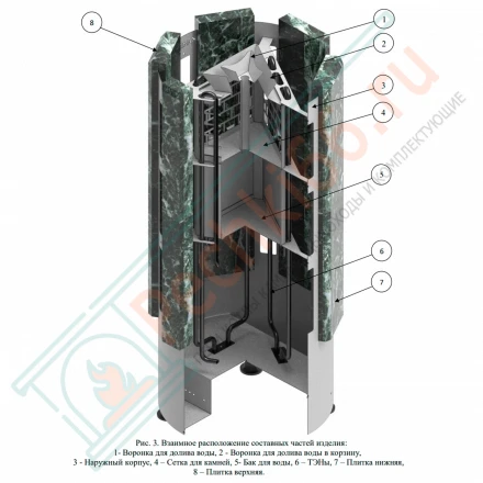 Электрокаменка FORTA 21 kW, в облицовке Онего Грин (KARINA) до 38 м3