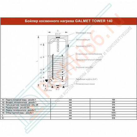 Одноконтурный бойлер косвенного нагрева Tower 140 (Galmet)