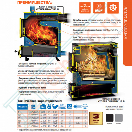 Отопительный котел Куппер Практик 16 В (Теплодар)