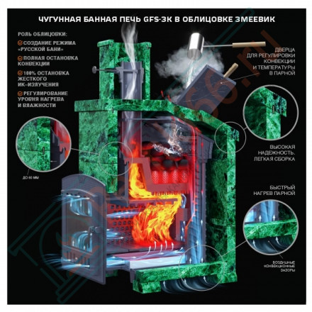 Печь банная  Гефест GFS-ЗК 18 (П) (ТехноЛит)