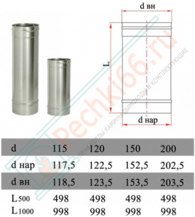 Труба прямая L=250 без изол (НЕРЖ-321/0,8) d-300 (Дымок-Lux)