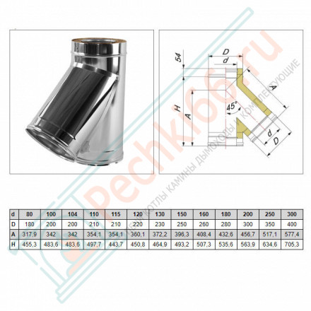 Тройник 45° V50R с изол (AISI-321/0,8-AISI-304/0,5) d-180/280 (Вулкан-Cerablanket)