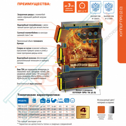 Универсальный котел Куппер ПРО 22 (2.0) (Теплодар)