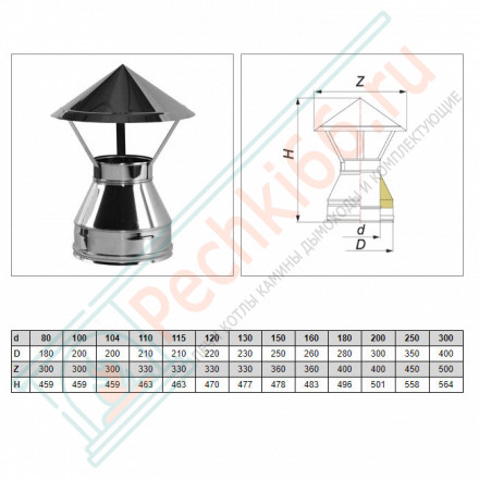 Зонт V50R с изол (AISI-321/0,8-AISI-304/0,5) d-130/230 (Вулкан-Cerablanket)