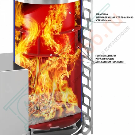 Печь для бани Эверест "Steam Master 18 INOX" Талькохлорит, S-40