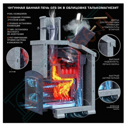 Чугунная печь для бани Гефест GFS-ЗК 30 (П2) (ТехноЛит)